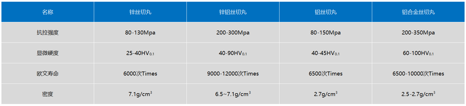QQ截圖20250507112726.png